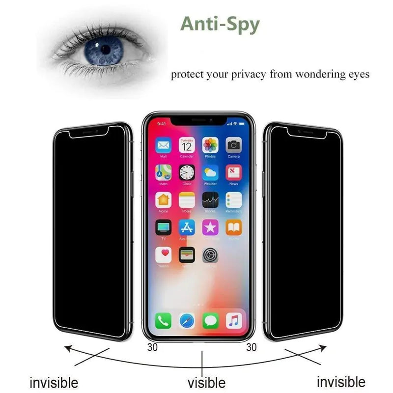 Antispy Tempered Glass