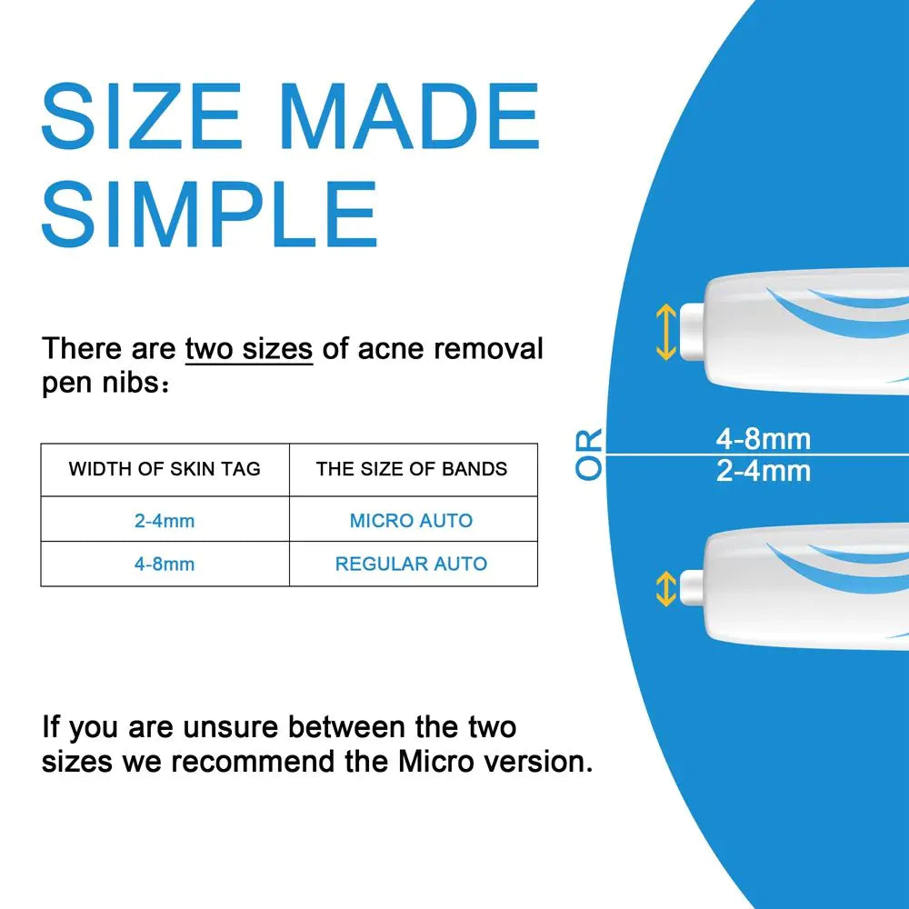 Painless Skin Tag Removal Kit